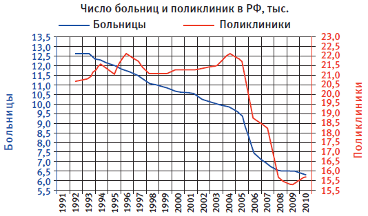 Порадуемся новым самолетам президента